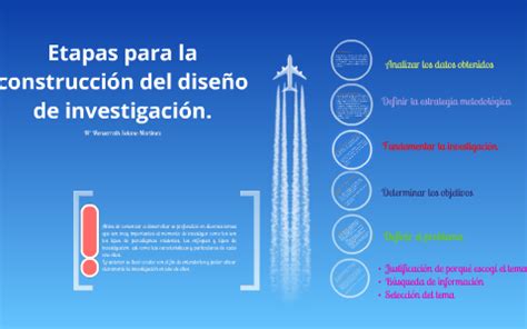 Etapas De La Investigaci N Monse Solano By Monserrath Solano On Prezi