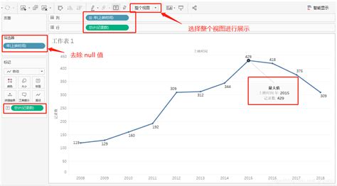 手把手教你 Tableau 绘制折线图（四）tableau 折线图 日期 Csdn博客