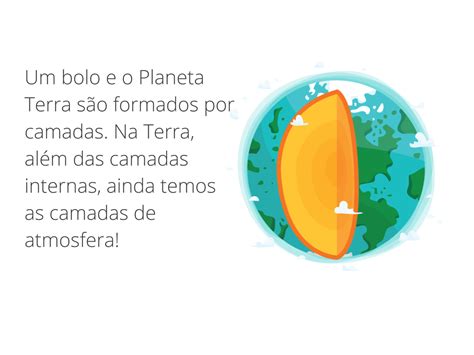 Questões Sobre Estrutura Interna Da Terra 6 Ano Várias Estruturas