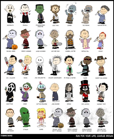 An Illustration Reimagining Charlie Brown and the 'Peanuts' Gang as Iconic Horror Characters