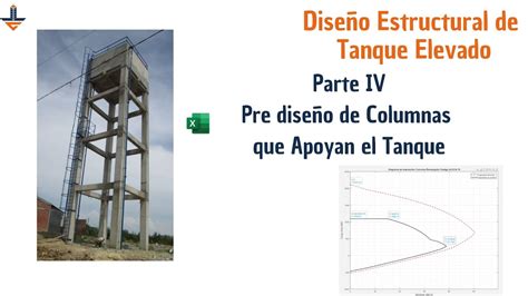 DISEÑO ESTRUCTURAL DE TANQUE ELEVADO 4 PRE DISEÑO DE COLUMNAS YouTube