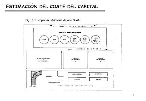 Pdf Estimaci N Del Coste Del Capital Pdf Filedatos De Costo De