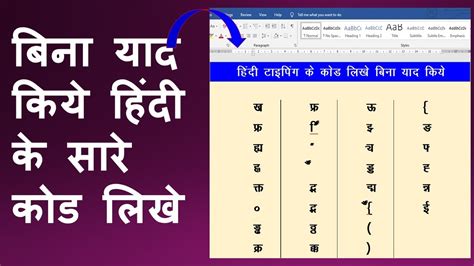 Krutidev Devlys Shortcut Keys Kruti Dev Hindi Typing Alt Code