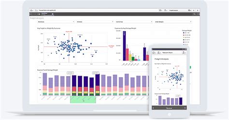 Best Data Analytics Tools 2022 Selecthubs Top Picks