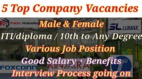 Jobs Vacancy In Chennai Jobs In Chennai Chennai Job Vacancy