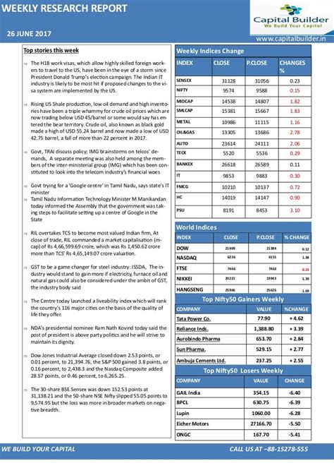 Weekly Stock Research Report