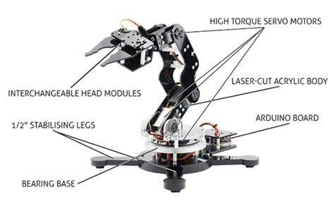 Maximo 5-axis Robot Arm with a laser-cut acrylic body -Use Arduino for ...