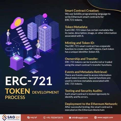 Erc Token Standards List Different Types Of Erc Tokens