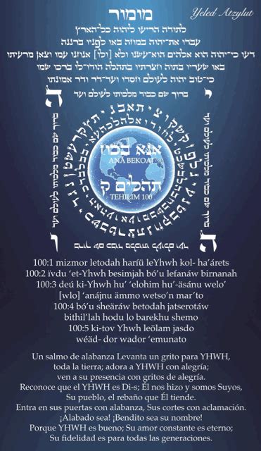 Pin De Yeled Atzylut En Kabbalah Nombres De Dios Oraciones En