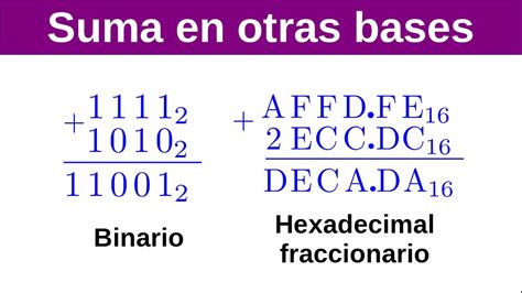 Suma en otras bases numéricas Aritmética preuniversitaria YouTube