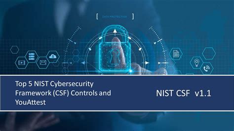 Identity Governance And The Nist Cybersecurity Framework