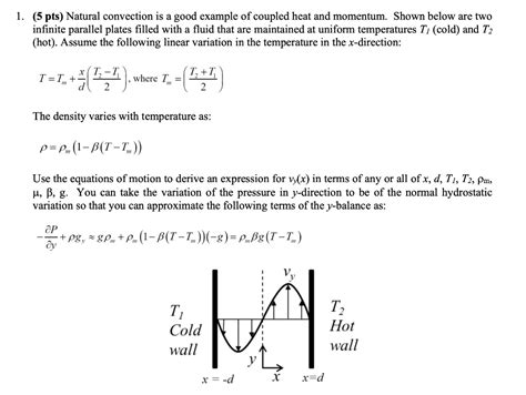 VIDEO Solution Natural Convection Is A Good Example Of Coupled Heat