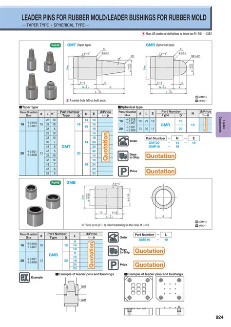 Misumi South East Asia Industrial Configurable Components Supply