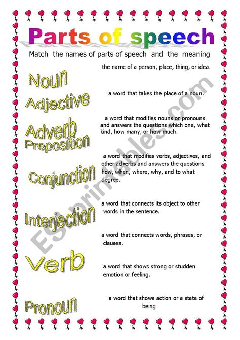 Parts Of Speech Esl Worksheet By Nakanoko Worksheets Library