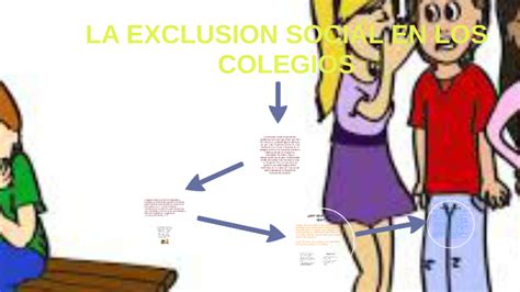 LA EXCLUSION SOCIAL EN LOS COLEGIOS By Ricardo Lopez