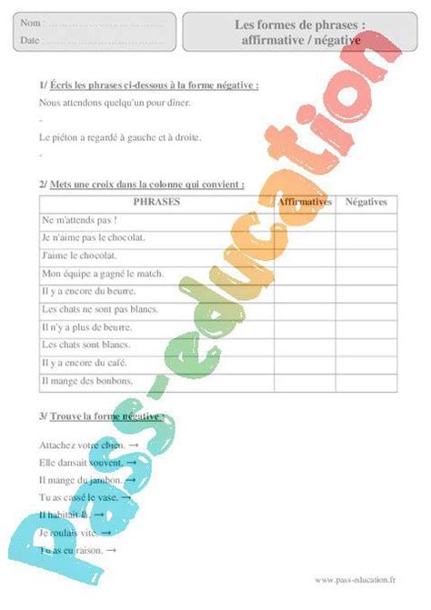 Formes de phrases Affirmative Négative Cm2 Exercices corrigés