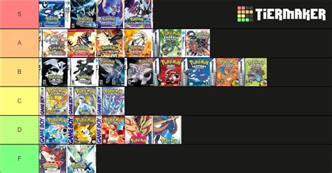 Mainline Pokemon Games Gens Tier List Community Rankings Tiermaker