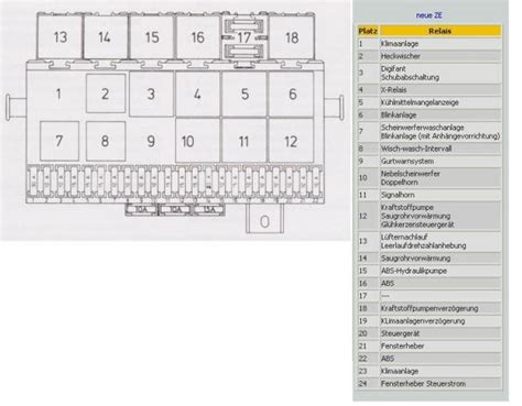 Andika Golf Cabrio Sicherungskasten Golf Schaltplan Alte Ze Porn