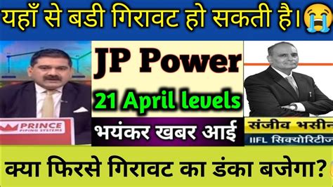 Jp Power Share Latest News Jp Power Share News Jp Power Share