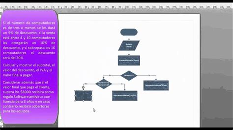 Ejemplo De Diagrama De Flujo En Visio Youtube