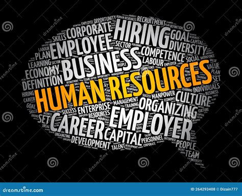 Human Resources Word Cloud Message Bubble Business Concept Background