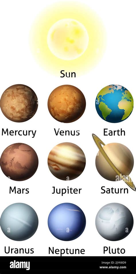 Solar system planets diagram hi-res stock photography and images - Alamy