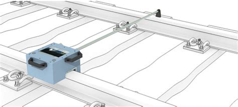 RAIL PROFILE MEASURING SYSTEM