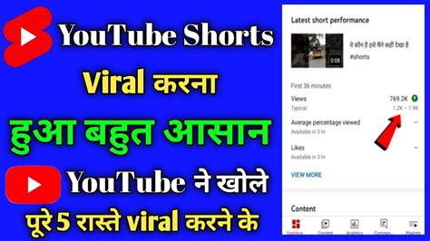 Youtube Shorts Viral करना हुआ आसान How To Viral Shorts Video On