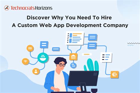 Why You Hire Custom Web Application Development Company