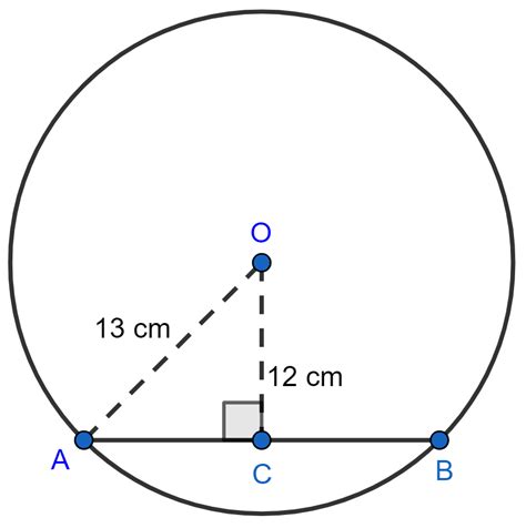 Calculate The Length Of A Chord Which Is At A Distance Cm