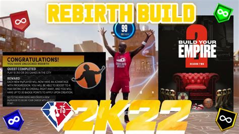 How To Unlock Rebirth In Nba K Next Gen New Build Best Iso Build