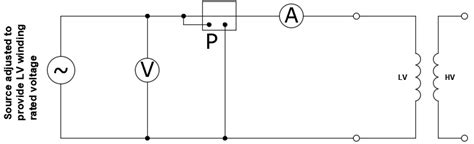 Transformer Open Circuit Test – Voltage Disturbance