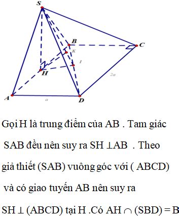 Cho H Nh Ch P S Abcd C Y L H Nh Ch Nh T C Nh Ab Ad A Tam Gi C Sab