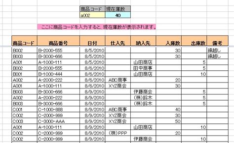 復刻版・vbaを使わずexcelで在庫管理表を作成する2