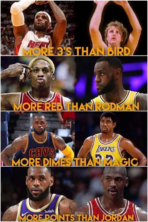 Pin By Lonnie Crain On Nba Basketball In 2024 Nba Funny Nba Memes Basketball Is Life