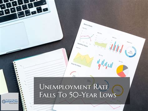 Unemployment Rate Falls To Year Low For The United States