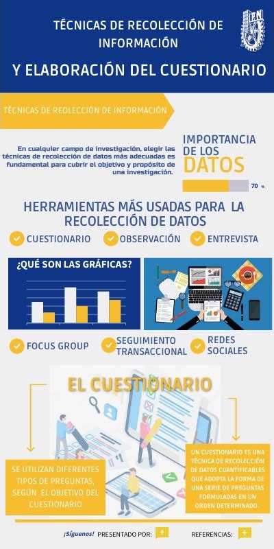 InfografÍa TÉcnicas De RecolecciÓn De InformaciÓn Y Cuestionario