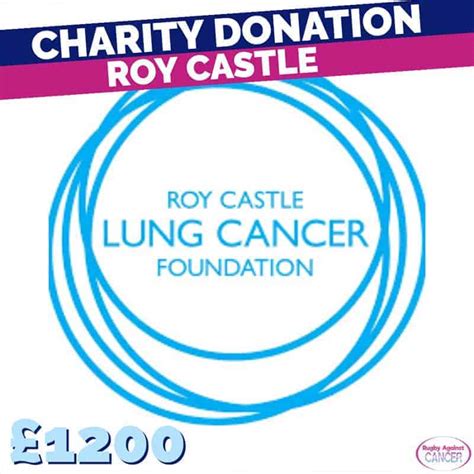 Roy Castle Lung Cancer Foundation Rugby Against Cancer