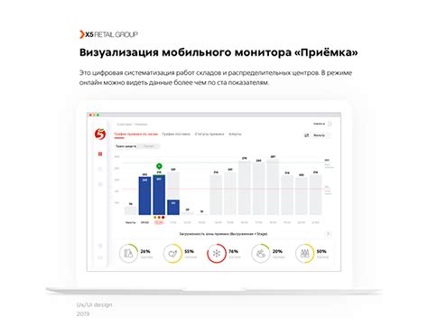 Монитор "Приемка" on Behance