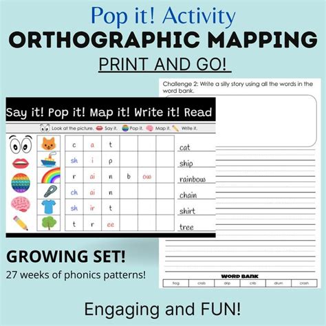 Orthographic Mapping Phonics Multisensory Phonics Phonics Activities