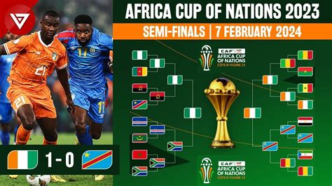 Semi Finals Results Africa Cup Of Nations 2023 As Of February 7 2024