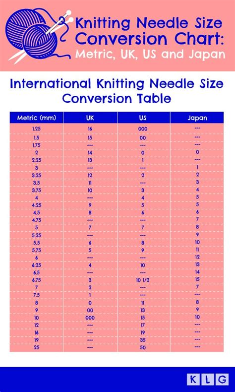 Knitting Needle Gauge - My Guide To Using These Handy Tools