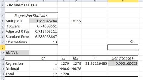 How To Calculate A Correlation And P Value In Microsoft Excel Youtube