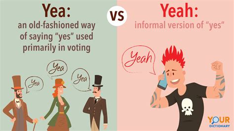 Learn When You Can Use Yeah” Yea” And Yay” 40 Off