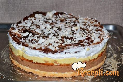 Rafaelo Eurokrem Torta Recepti