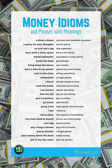 Money Idioms List With Meanings Examples PDFs ESL Expat English