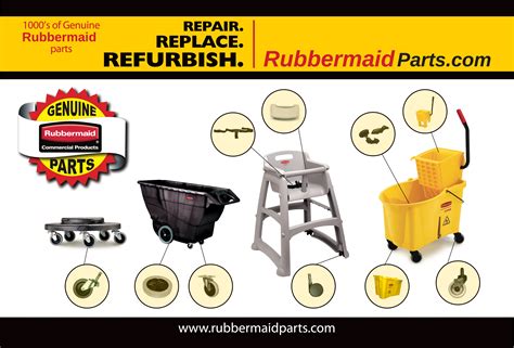 Rubbermaid Parts; Genuine Commercial Rubbermaid Replacement Parts