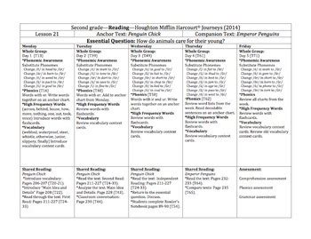 Lesson Plan For Second Grade