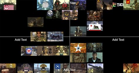 Every Fallout Faction Ever Tier List Community Rankings TierMaker