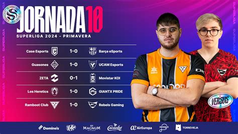 Superliga Así fue la jornada 10 de Superliga LoL peligran Playoffs